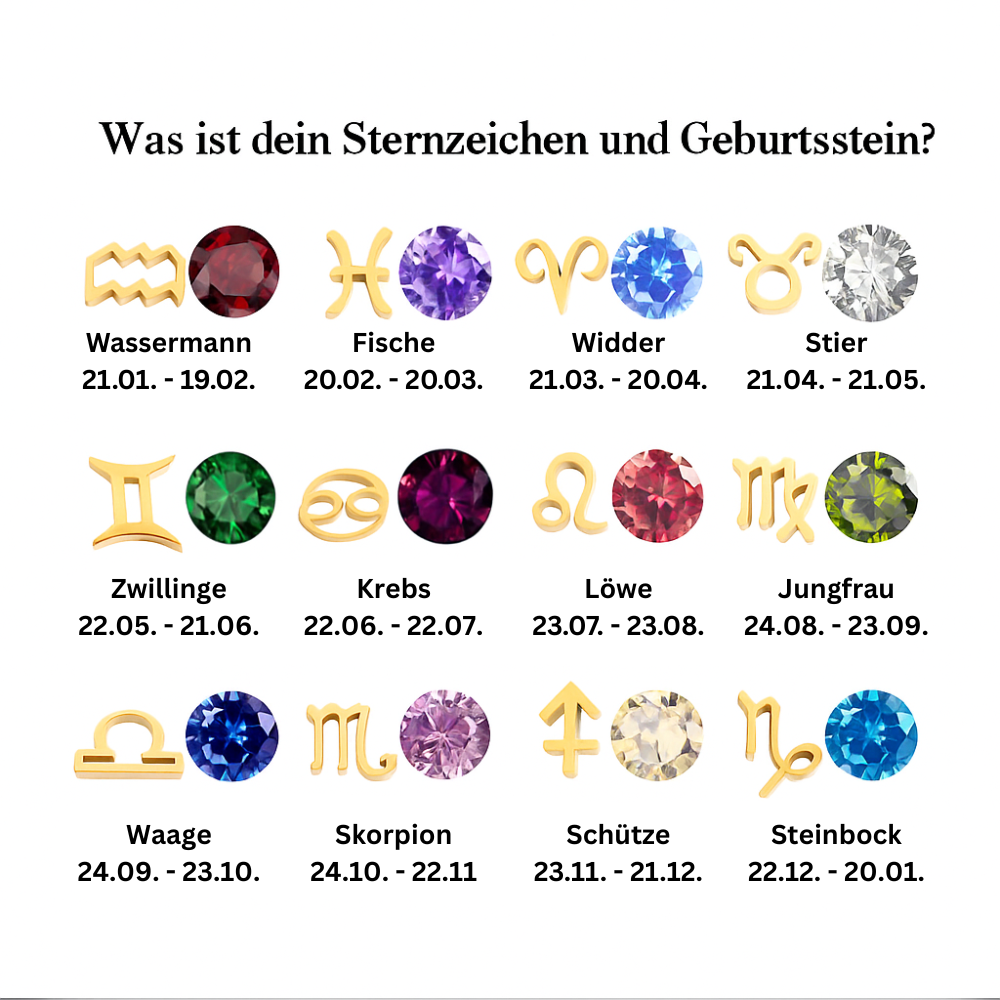 Geschenkidee Geburtsstein Kette – elegant verpackt


