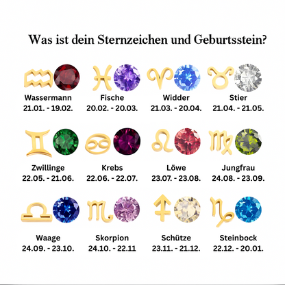 Geschenkidee Geburtsstein Kette – elegant verpackt


